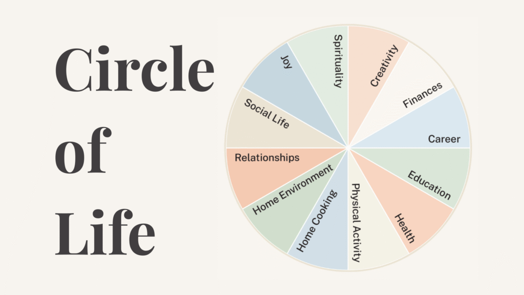 holistic-health-coaching